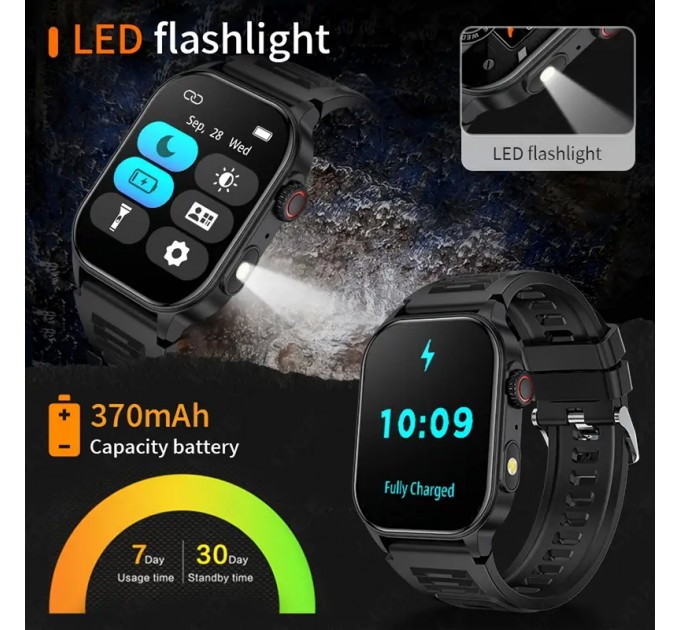 Смарт-годинник з голосовим помічником