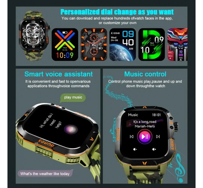 Смарт-годинник для Чоловіків QTLJJBY